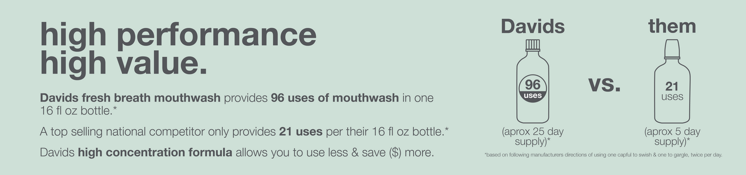 Image showcasing why Davids’ concentrated formula helps you use less and save more