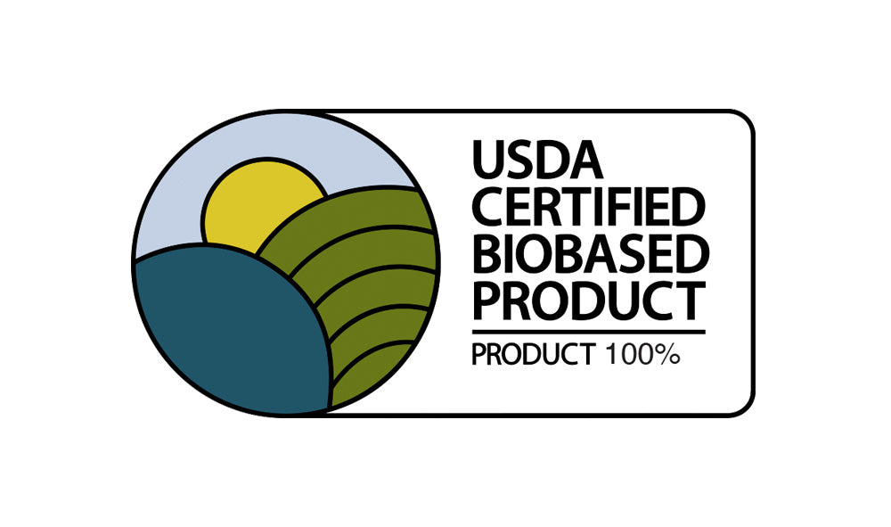 how our new USDA BioPreferred Certification sustains nature+you