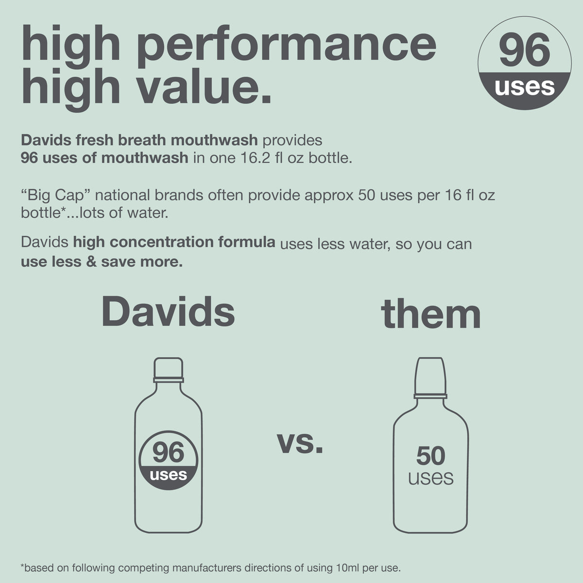 Davids Health Sciences, Inc.